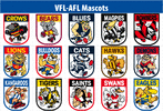 Mascots-VFL-AFL.gif