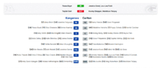Rd 6 Blues vs Roos lineups.gif
