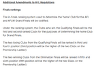Finals Ranking Amendment.png