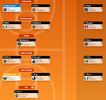 NBA Fantasy team 2.png