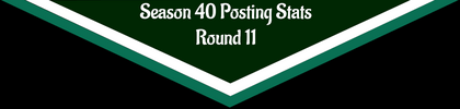 posting-stats-banner-s40.png