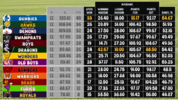 s40statty.png