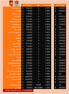 ciw salaries.png