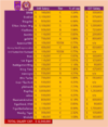 oob salaries.png