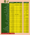 esh salaries.png