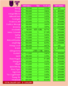 fur salaries.png