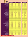gcr salaries.png