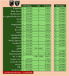 dra salaries.png