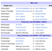 UFC 322 card.png