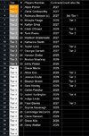 Screenshot_20251112-170340_Sheets.jpg