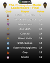 S40Mobbs LeaderboardsF.png