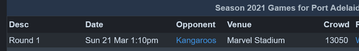 Screenshot 2025-12-31 at 12-24-58 Port Adelaide Power 2021 AFL Matches.png