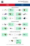 PFN_PLAYOFF_1767767683291.png