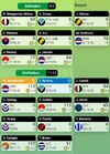 Screenshot_20260311_064104_SuperCoach~2.webp