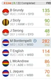 Screenshot_20260320_222409_SuperCoach~2.webp