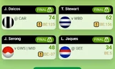 AISelect_20260418_093305_SuperCoach.webp
