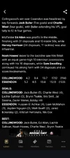 Screenshot_20260424-205851.Collingwood.webp