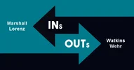 2025 PAFC Ins and Outs.webp