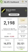 Screenshot_20260504_083505_SuperCoach.webp