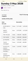 Screenshot_20260504-114511_Chrome.webp