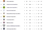 vafa_c_rd_5_ladder.webp