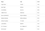 Screenshot 2026-05-22 at 11.35.02 am.webp