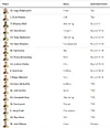 Injury Report.webp