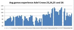 crows exp 3.webp