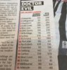 afl injury list 2016.jpg