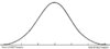 bell-curve-1.jpg