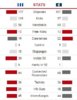 Rd4HalfStats.JPG
