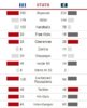 Rd43QtrStats.JPG