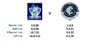 Rd4Scores.JPG