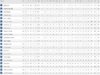 Rd4FinalPlayerStats.JPG