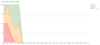 Screen Shot 2018-04-28 at 10.46.45 pm.png