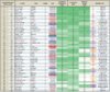 Mids2018-r6-top50.jpg