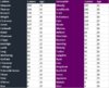 BluesvDockersRd13Profile.JPG