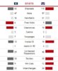 Rd13QtrStats.JPG