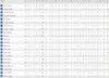 Rd13QtrPlayerStats.JPG