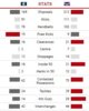 Rd13HalfStats.JPG