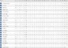 Rd13HalfPlayerStats.JPG
