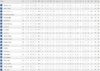Rd13Qtr3PlayerStats.JPG