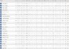 Rd13FinalPlayersStats.JPG
