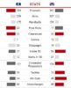 Rd13FinalStats.JPG
