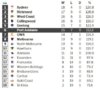 ladder 22.06.2018.JPG