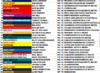 Rolling Mock Draft 16-07-18.PNG