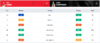 Steph_Ronke_Scor.png