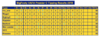 R16 Tips.png