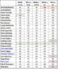 Most Games Coached - 1.JPG