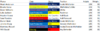 Top 10 2019.PNG